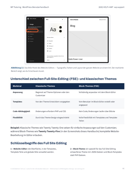 Handbuchseite: Full Site Editing, mit dem Stile-Panel des Editors