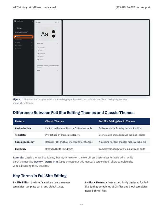 Manual page: Full Site Editing, with the Site Editor styles panel and a themes comparison table