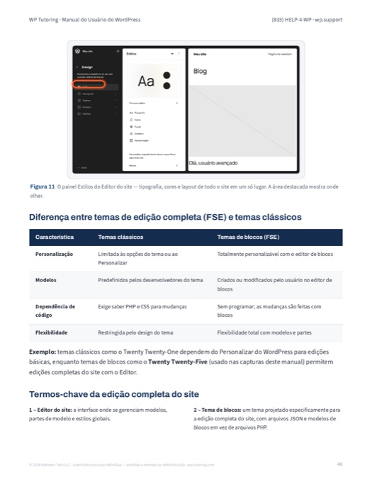 Página do manual: edição completa do site, com o painel de Estilos do Editor