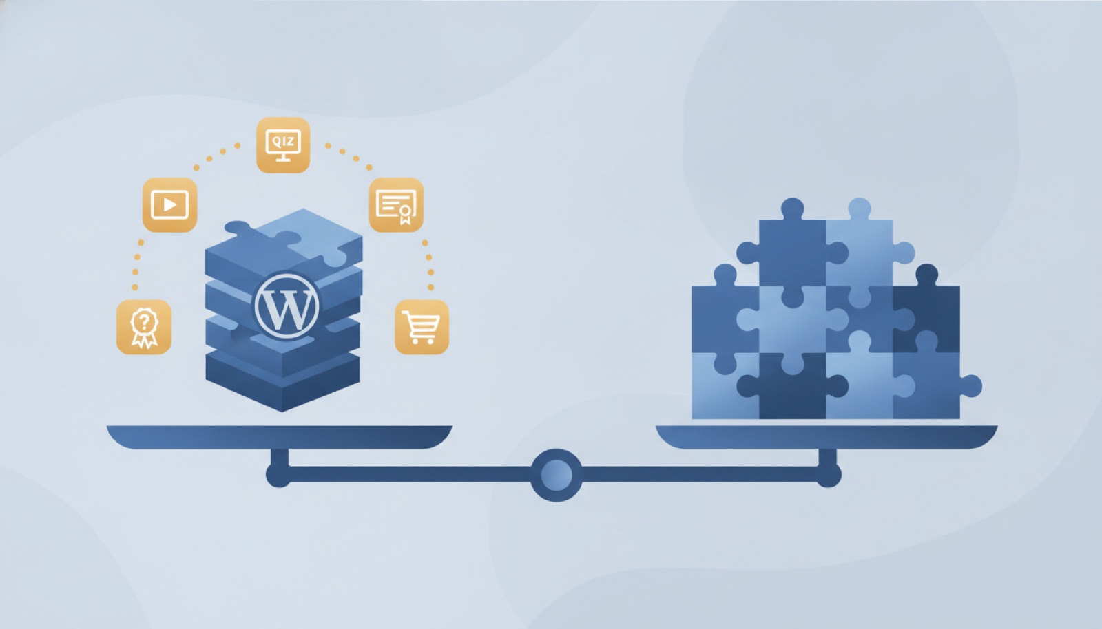 The WordPress dashboard showing an online course being built with an LMS plugin