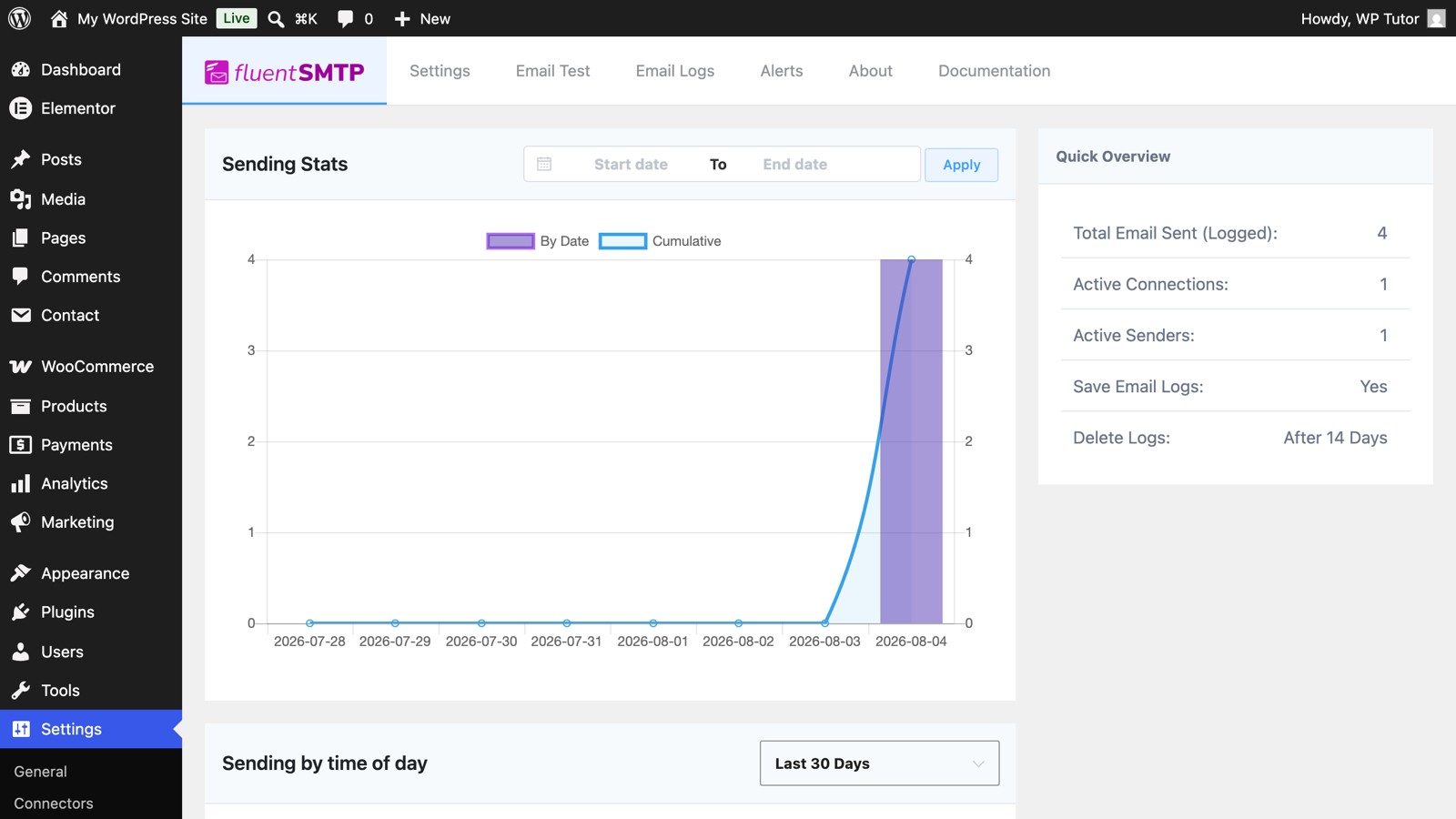 The FluentSMTP dashboard